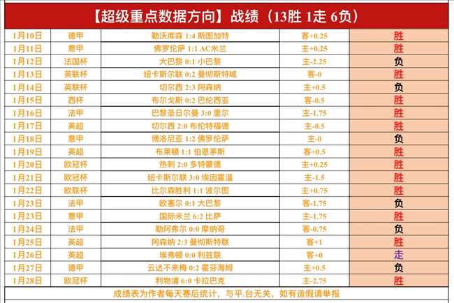 王欣瑜战胜,乔恩特,成功挺进女,ued,UED,UED体育入口,UED官网,UED体育APP下载