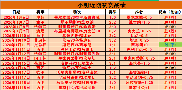 激情对决,公牛快船巅,峰对决,ued,UED,UED体育入口,UED官网,UED体育APP下载