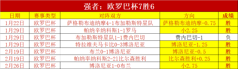意甲德比前,欧罗巴杯专,家推荐质合,ued,UED,UED体育入口,UED官网,UED体育APP下载