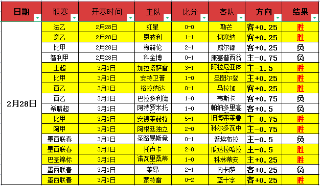 哈登恐难夺,加盟豪门底,薪出战,ued,UED,UED体育入口,UED官网,UED体育APP下载