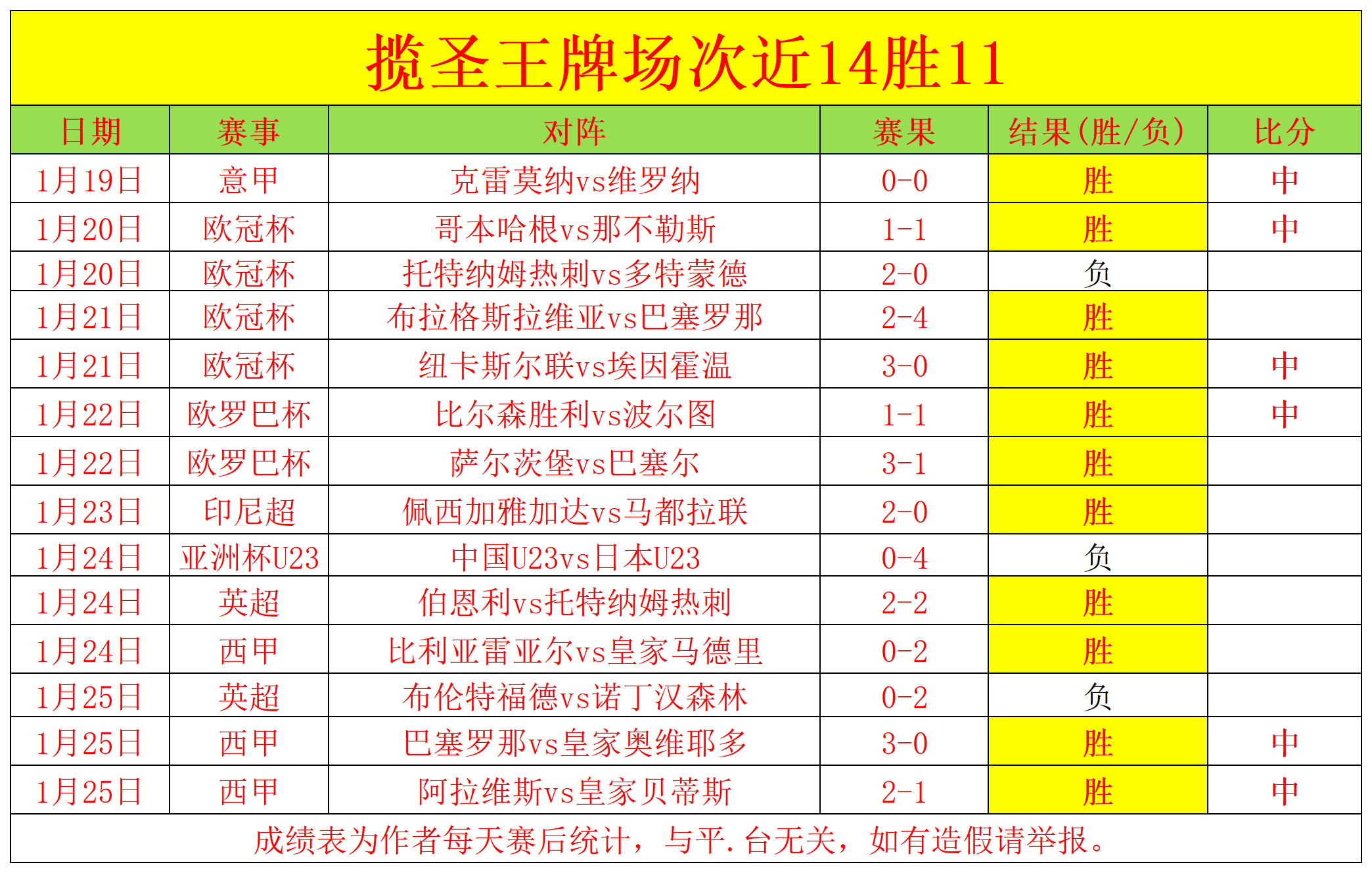 利物浦,切尔西第,轮英超赛程,ued,UED,UED体育入口,UED官网,UED体育APP下载