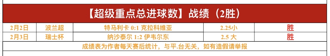 利物浦,切尔西第,轮英超赛程,ued,UED,UED体育入口,UED官网,UED体育APP下载