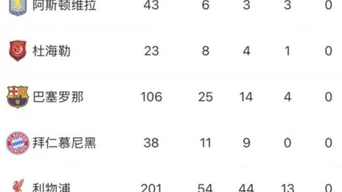 歐國聯小組賽第二輪精彩片段回放