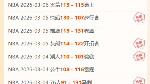 《NBA焦点对决：雷霆激战鹈鹕，揭秘经典对决背后的精彩看点》